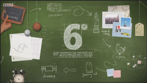 Six Degrees of Separation Panel Show BBC